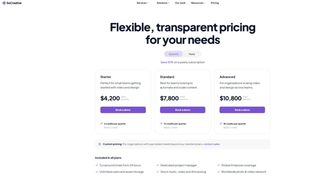 SoCreative vs. Superside: The fees breakdown